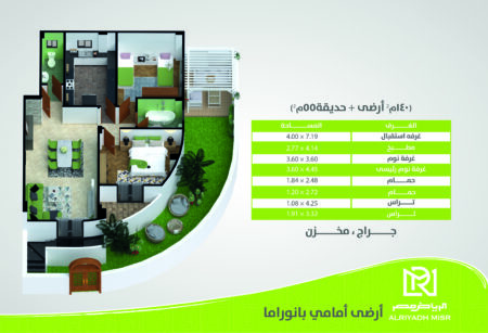 التجمع الخامس - النورث هاوس - ميني كمبوند الرياض 2